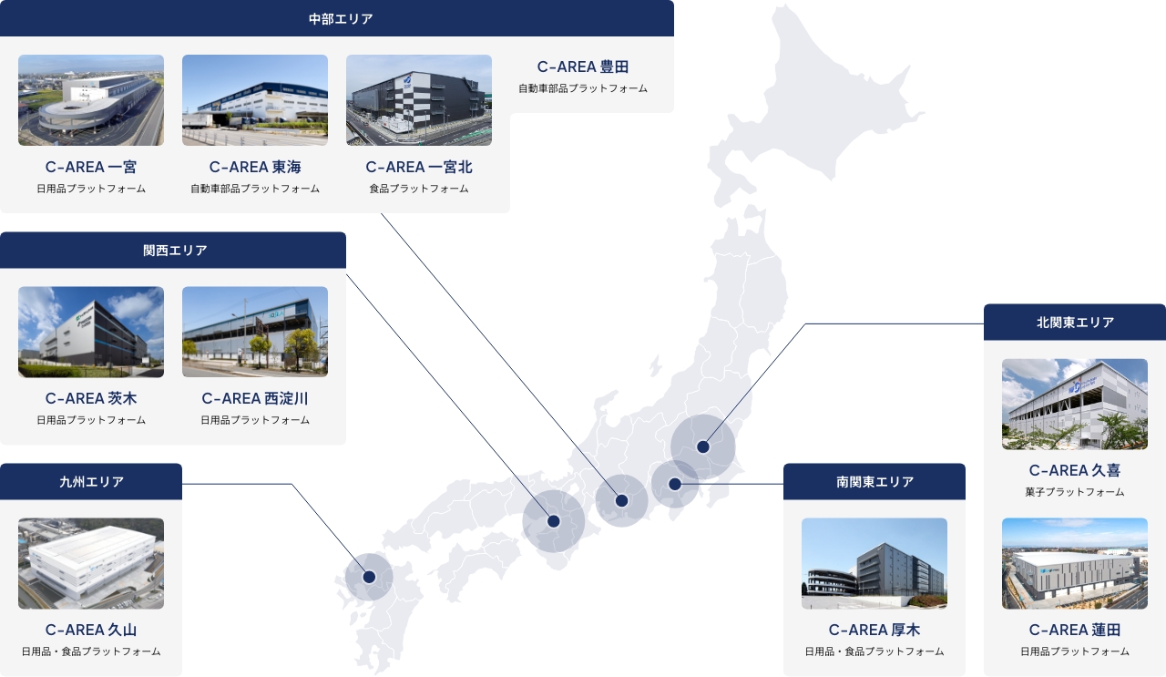 北関東エリア:C-AREA 久喜 菓子プラットフォーム、C-AREA 蓮田 日用品プラットフォーム、南関東エリア:C-AREA 厚木 日用品・食品プラットフォーム、中部エリア:C-AREA 一宮 日用品プラットフォーム、C-AREA 東海 自動車部品プラットフォーム、C-AREA 一宮北 食品プラットフォーム、C-AREA 豊田自動車部品プラットフォーム、関西エリア:C-AREA 茨木 日用品プラットフォーム、C-AREA 西淀川 日用品プラットフォーム、九州エリア:C-AREA 久山 日用品・食品プラットフォーム