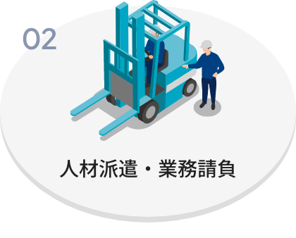 人材派遣・業務請負