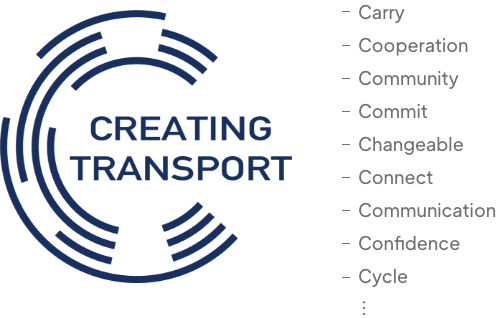 Carry Cooperation Community Commit Changeable Connect Communication Confidence Cycle