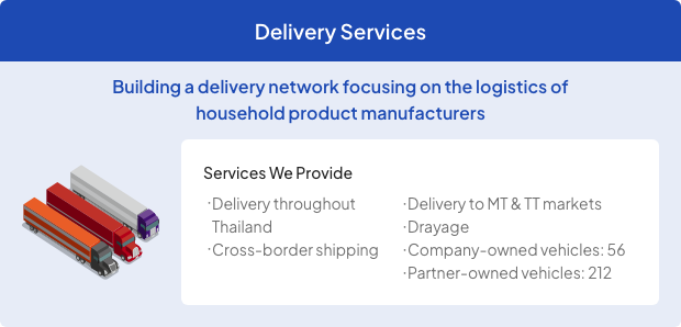 Delivery Services: Building a delivery network focusing on the logistics of household product manufacturers. Services We Provide. Delivery throughout Thailand. Cross-border shipping. Delivery to MT & TT markets. Drayage. Company-owned vehicles: 56. Partner-owned vehicles: 212.