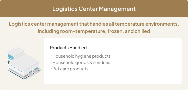 Logistics Center Management: Logistics center management that handles all temperature environments, including room-temperature, frozen, and chilled. Products Handled. Household hygiene products. Household goods & sundries. Pet care products.