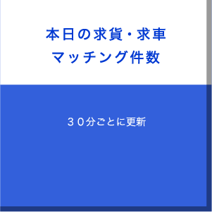 本日の求貨・求車マッチング件数