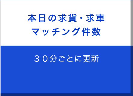 本日の求貨・求車マッチング件数